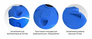 Пластиковая емкость ЭкоПром TR 8000 усиленная под плотность до 1,5 г/см3 (Синий) 4